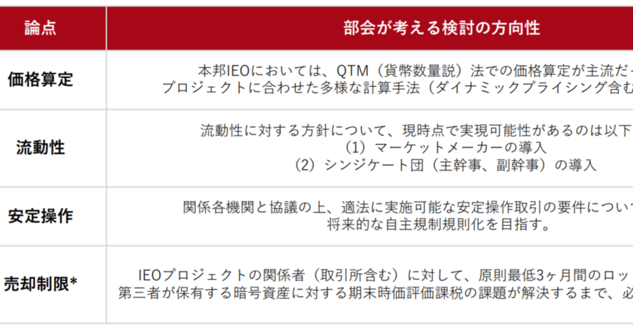 国内IEOの制度改革(笑)の問題点、マーケットメイカーの是非、本当の問題点は？｜モッピー