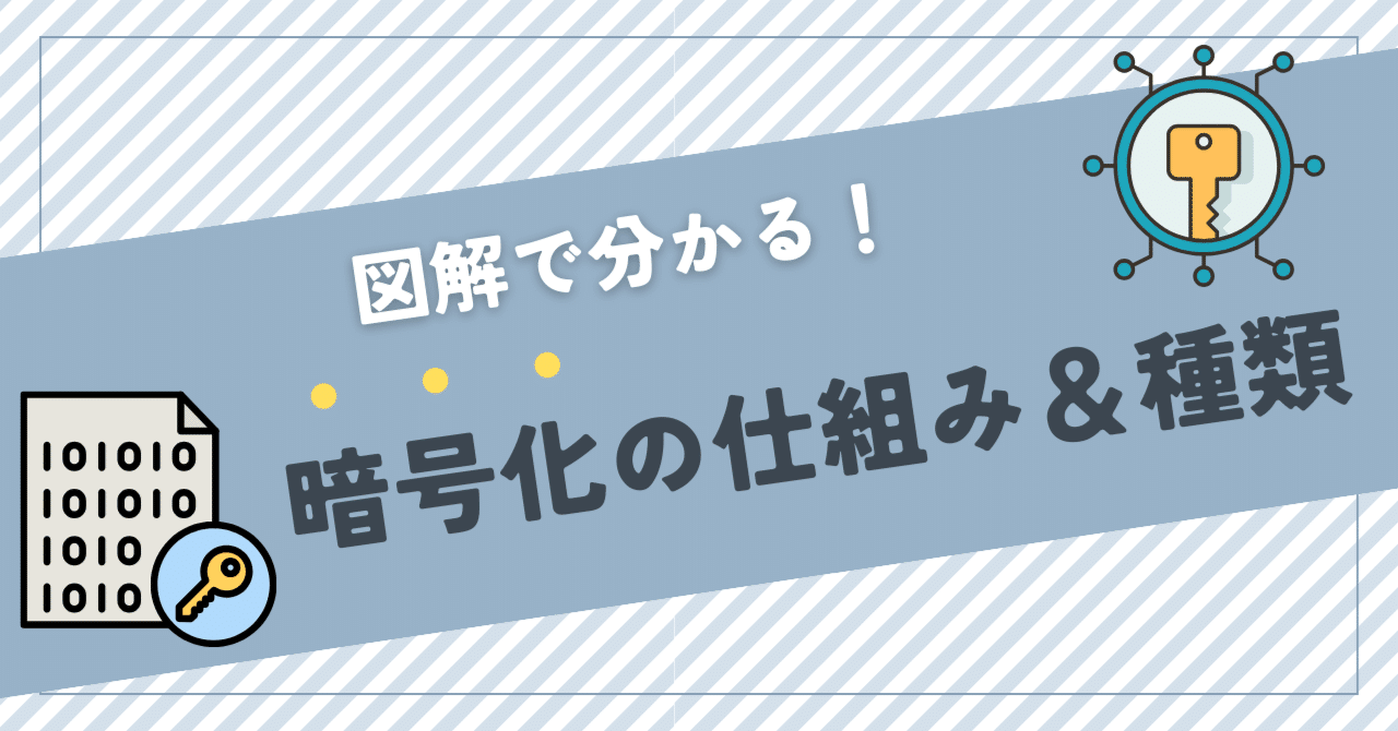 図解で分かる！暗号化の仕組みや種類について｜(株)コンピュータ