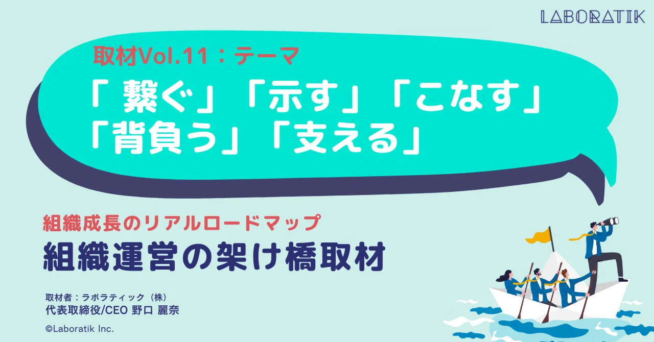 Vol. 11: 'Connecting', 'Demonstrating', 'Handling', 'Shouldering ...