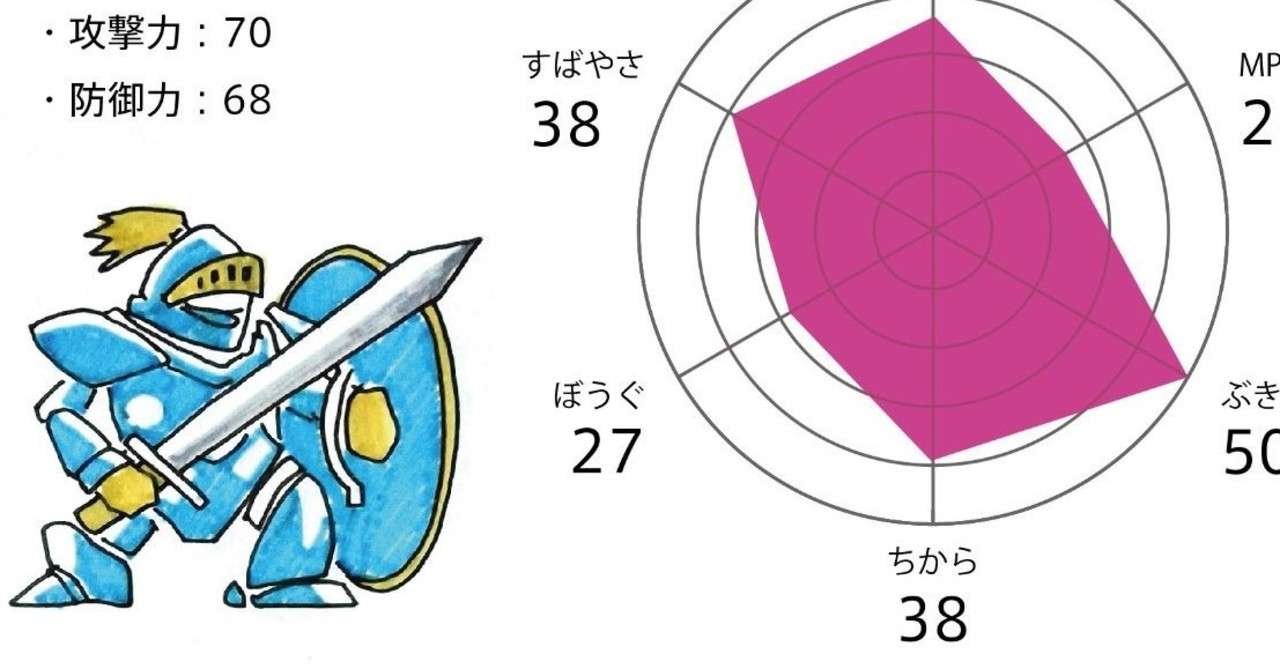 A社2017年