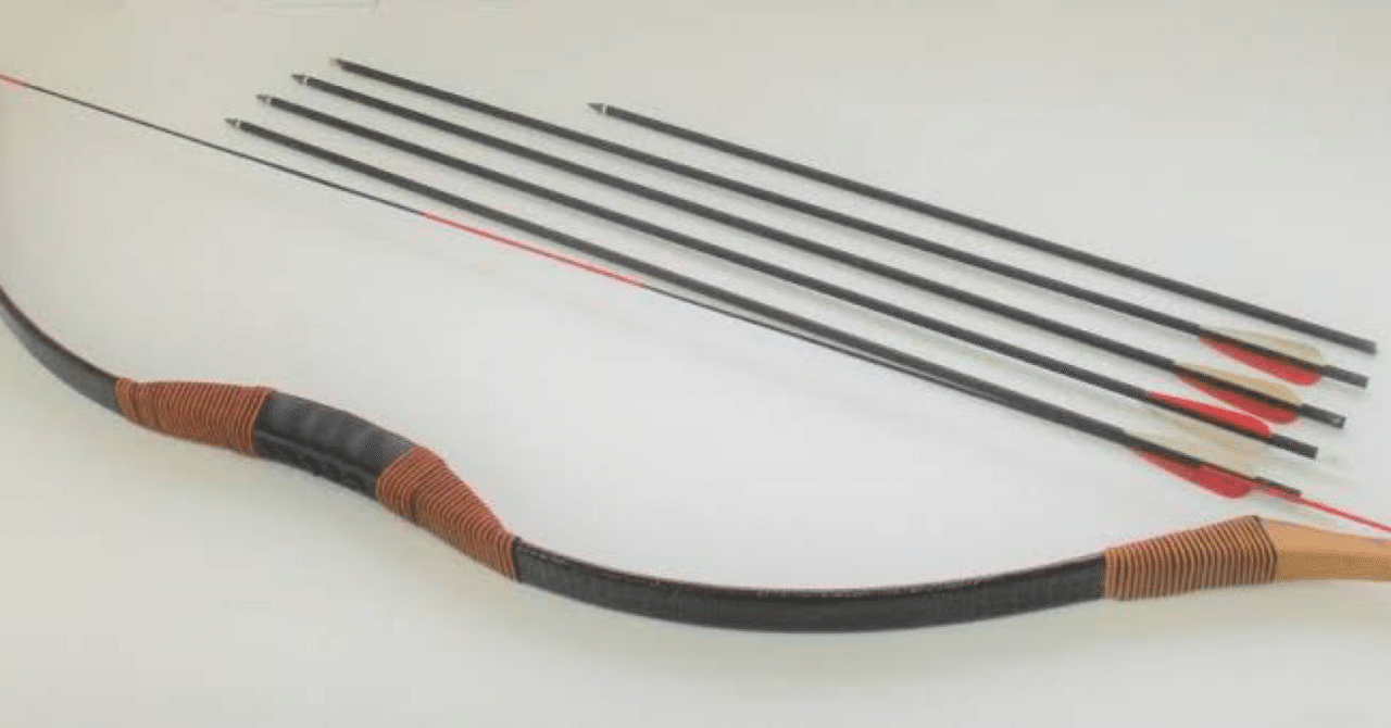 古代から近代の弓矢資料＜弓をもつ人々＞胡・箙・空穂・八張弓之, image size:1280x670