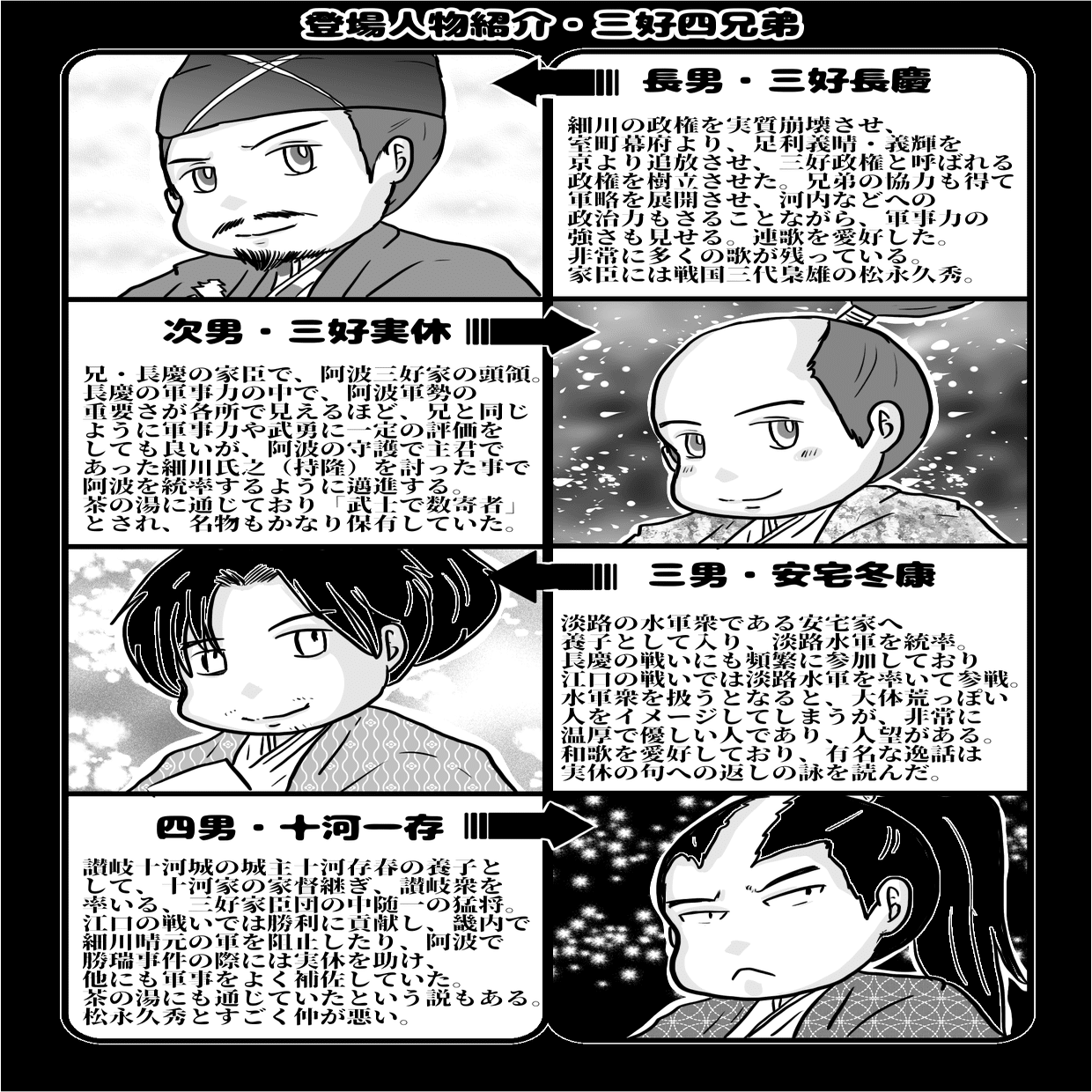 三好の回答‼︎ 三好の応戦‼︎ 三好家漫画初期｜加賀野ようこ@戦国三好家と幕府と科学する