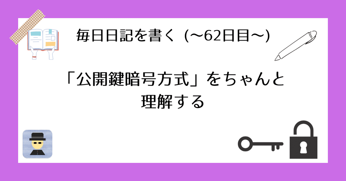 公開鍵暗号方式」をちゃんと理解する (毎日日記を書く ～62日目