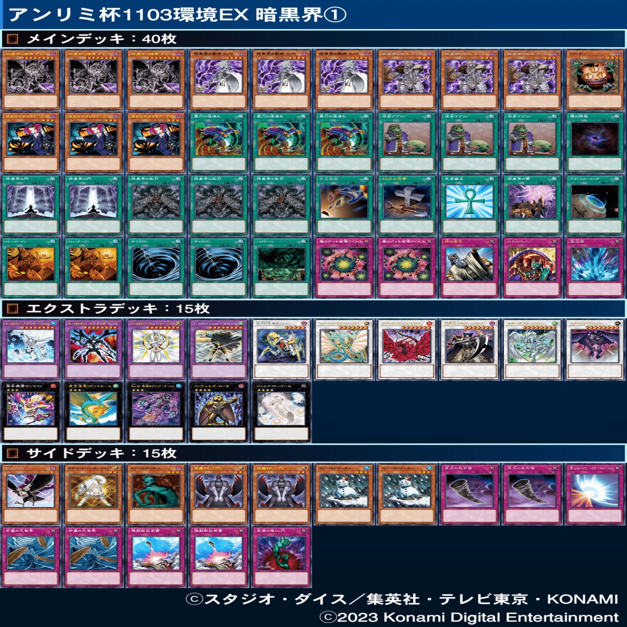 マスターデュエルのゲートボール大会-アンリミ杯1103環境EXのサンプル