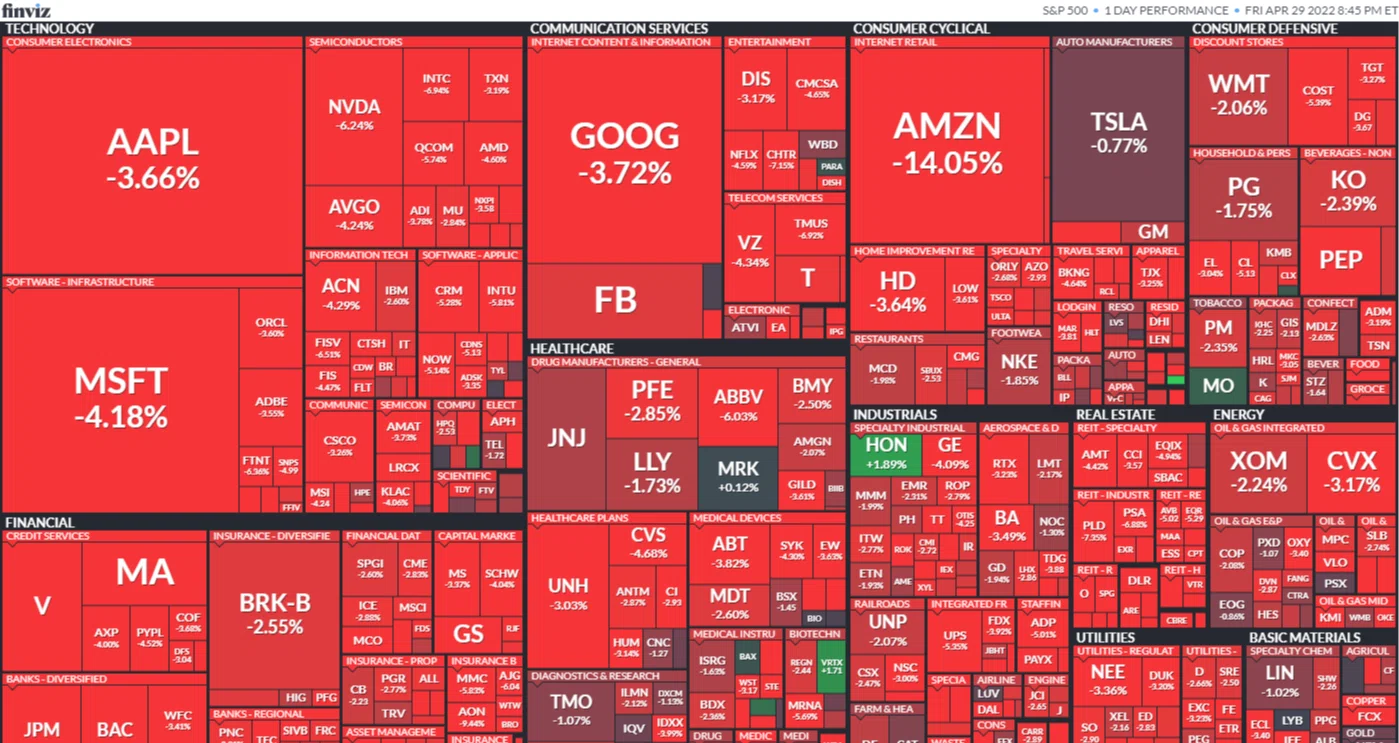 us_stock_invst｜note