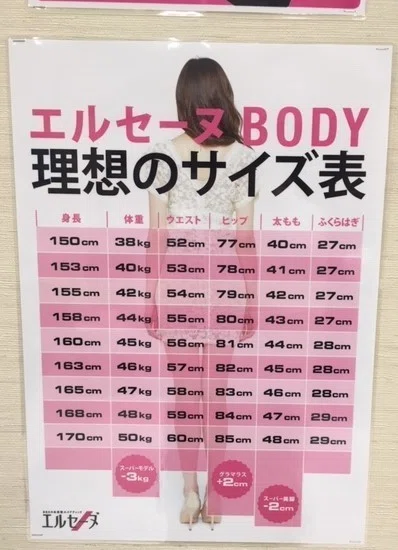 体験2】エルセーヌ @-8cmやせる体験コース 500円70分｜あんどう