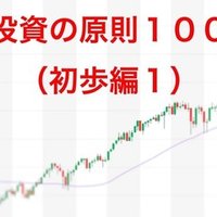 気になったおもしろツイート集 投資家 Note