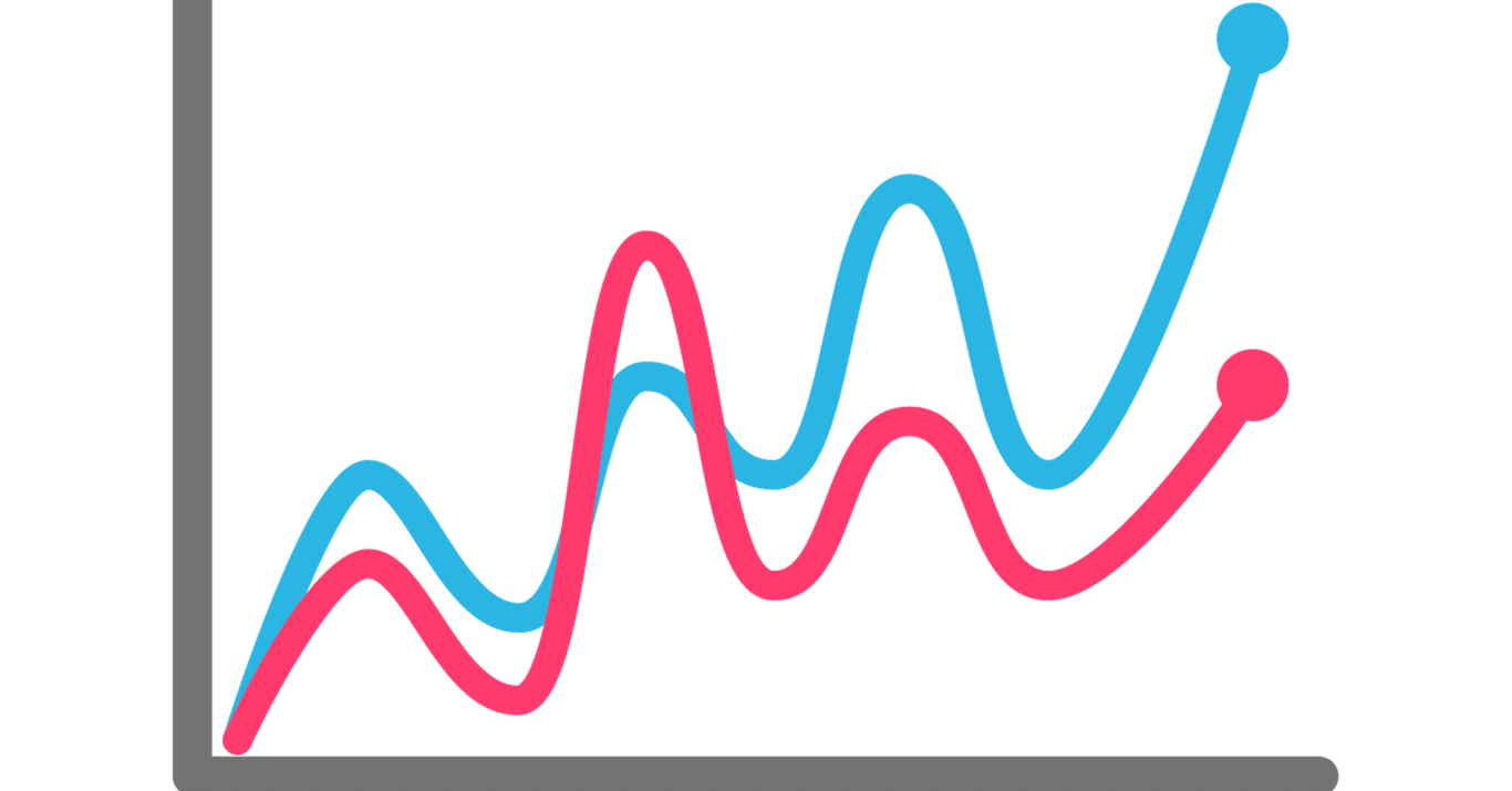 IELTS】TASK1 折れ線グラフの説明に覚えたい語句｜TSUKAMOTO ENGLISH SALON