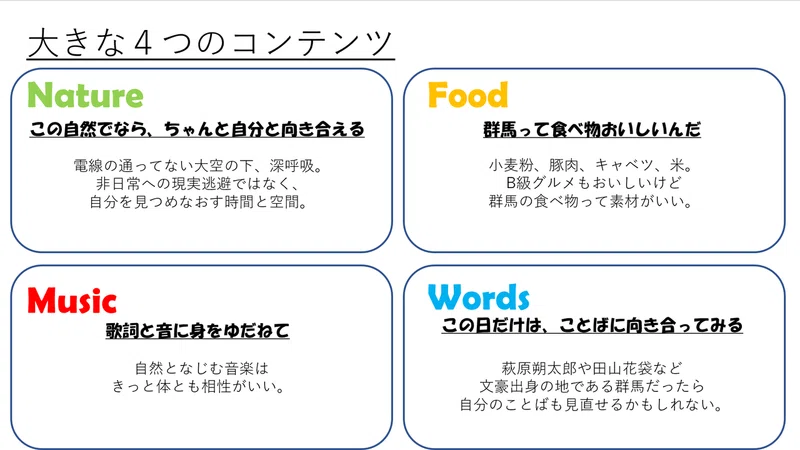 フェスの企画 を振り返る 企画メシ 坂井 彩花 Music Worder Note
