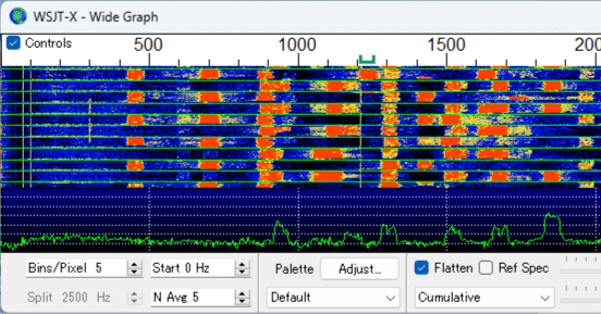 Kenwood TS-440SをPCと接続する｜K. -h. I.