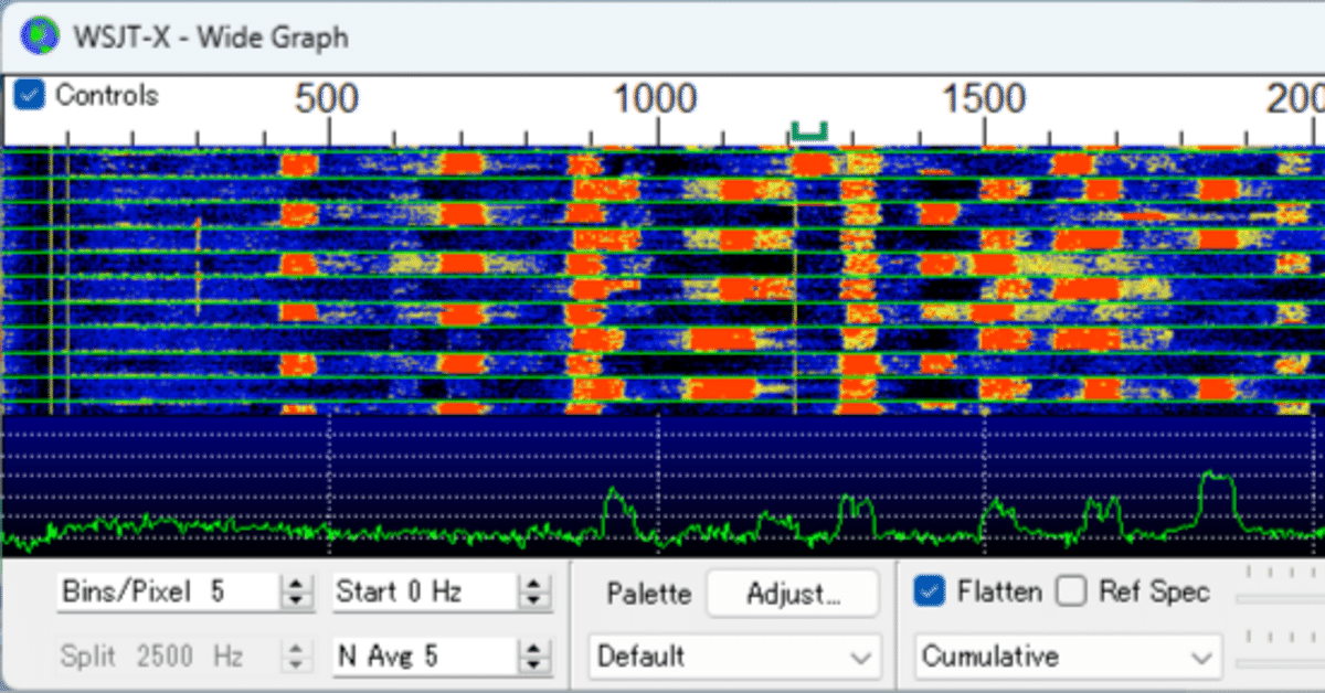 Kenwood TS-440SをPCと接続する|K. -h. I. Kenwood TS-440SをPCと接続する|K. -h. I.