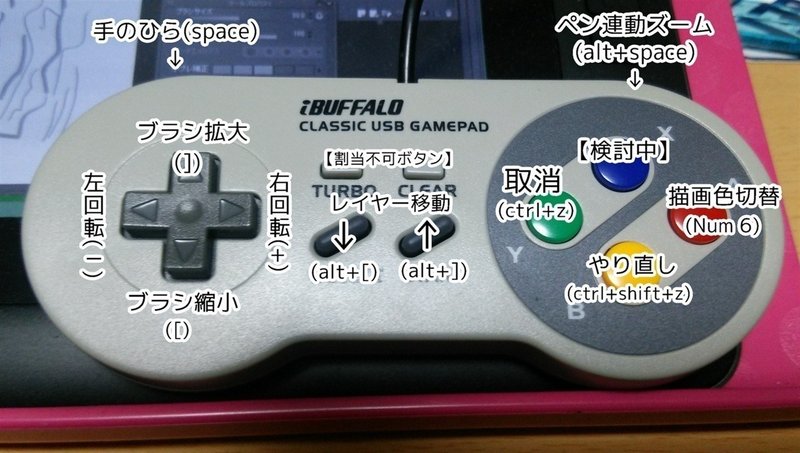 ゲームパッドにソフトで良く使うショートカットを登録してみたヨ つつみ 令和史 Yoshikazushi Tsutsumi Note