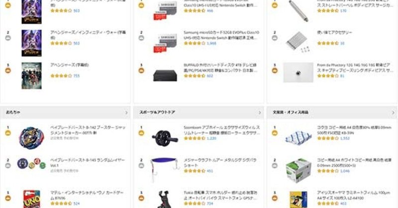 2019年5月19日にamazonで売れた商品を各カテゴリtop3までまとめてみた 売れるネットショップの教科書 note