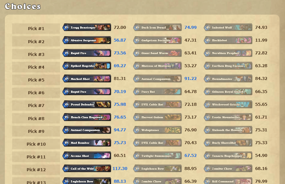 目指せtopランカー Hearthstone闘技場オススメツール おかずや Note 目指せtopランカー Hearthstone闘技場オススメツール おかずや Note