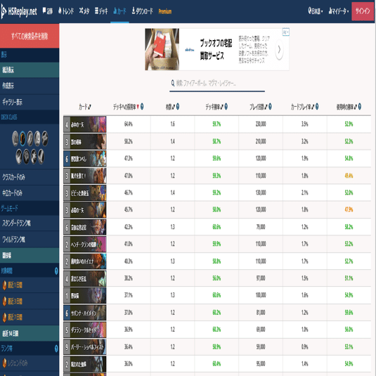 目指せtopランカー Hearthstone闘技場オススメツール おかずや Note