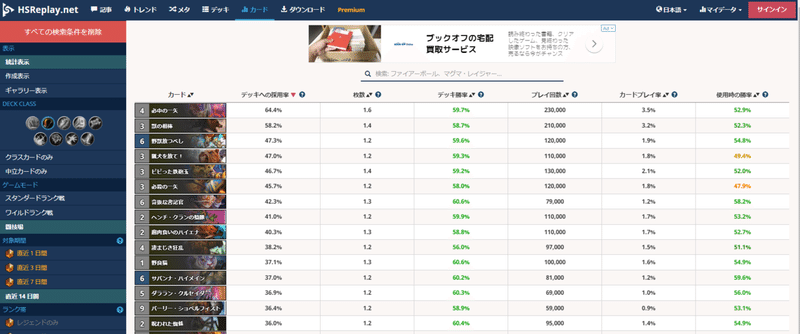 目指せtopランカー Hearthstone闘技場オススメツール おかずや Note 目指せtopランカー Hearthstone闘技場オススメツール おかずや Note