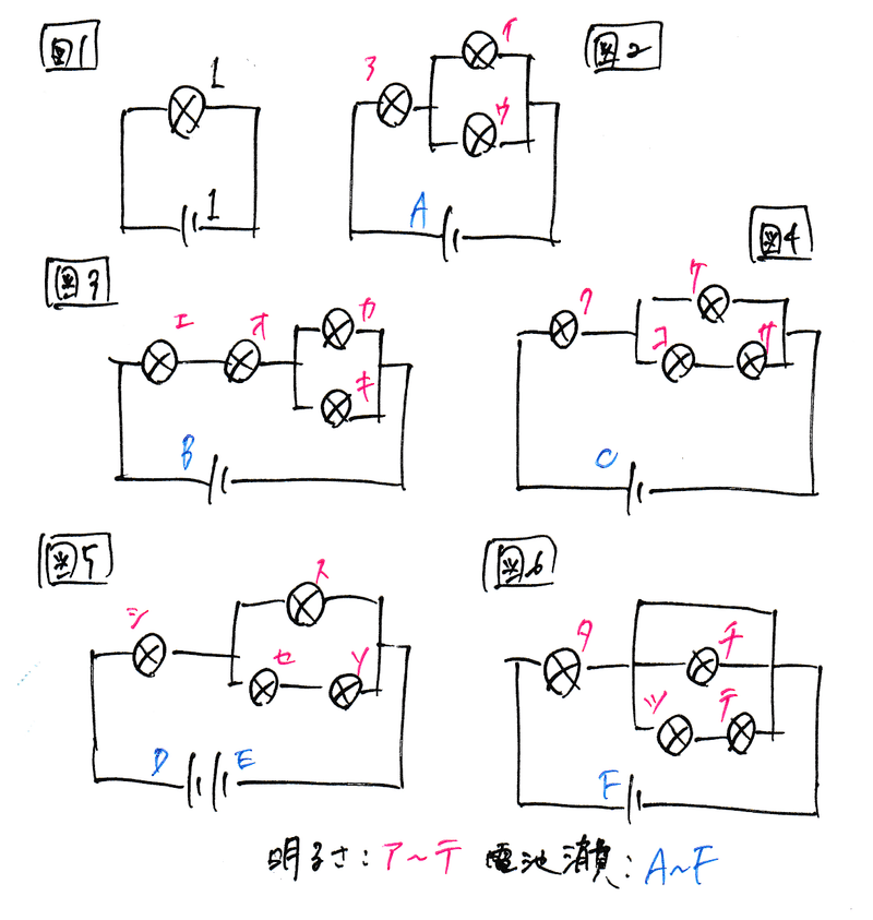 豆電球 難問 のポイント 中学受験理科 K 中学受験 Note