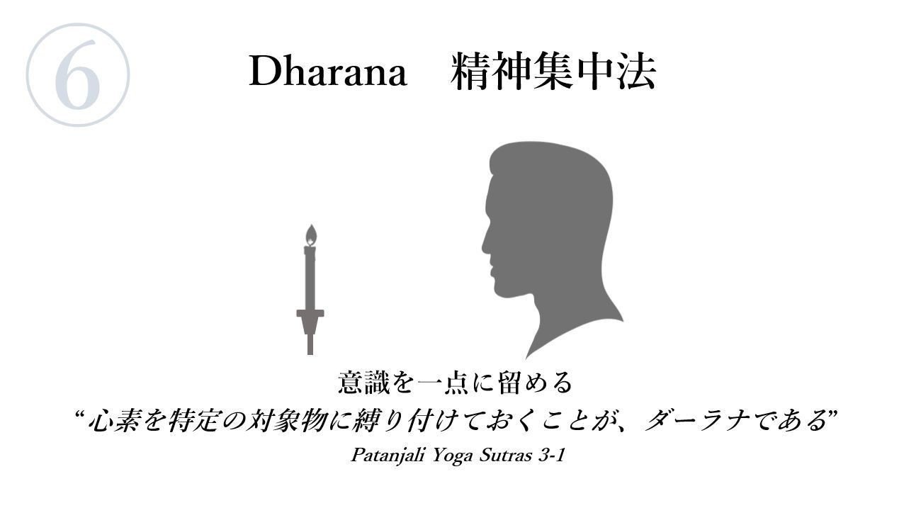 インドの大学院で修士号を取得したヨガセラピストがまとめた インドの大学院で修士号を取得したヨガセラピストがまとめた