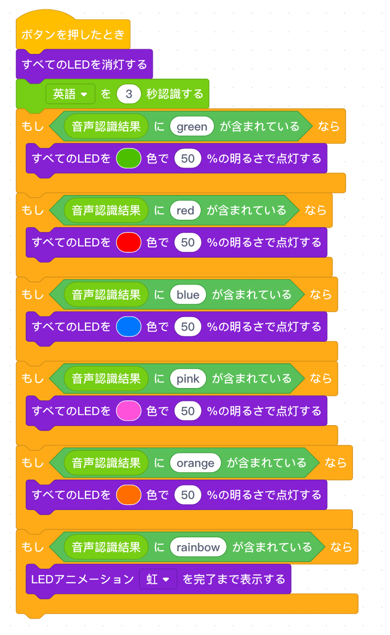 Halocodeの音声認識を実行することができた 山崎智仁 Tomohito Yamazaki Note Halocodeの音声認識を実行することができた 山崎智仁 Tomohito Yamazaki Note