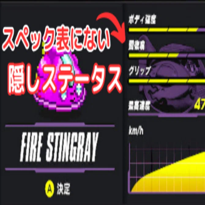 FZERO99】マシンスペックに隠しステータスがあるの知ってた？【小ネタ