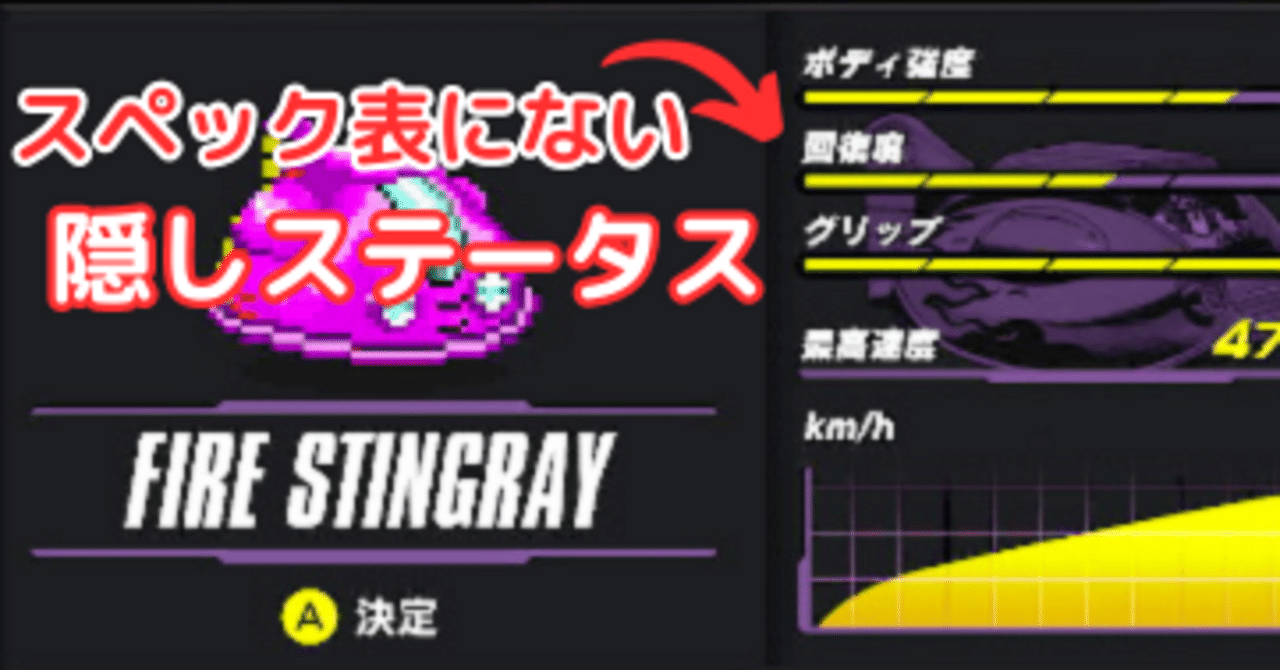 FZERO99】マシンスペックに隠しステータスがあるの知ってた？【小ネタ