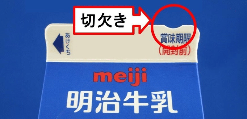 触ってわかる工夫 まとめ メガネくん 盲学校 特別支援学校からの発信 Note