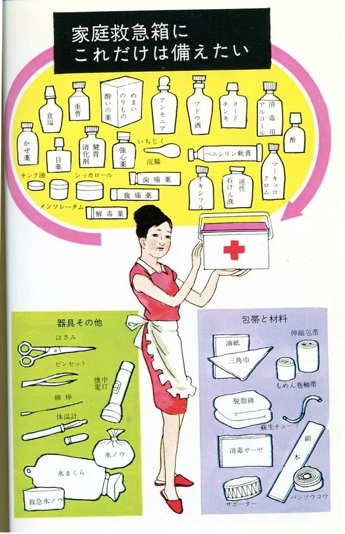 レトロな『家庭の医学』。｜haniho_kum