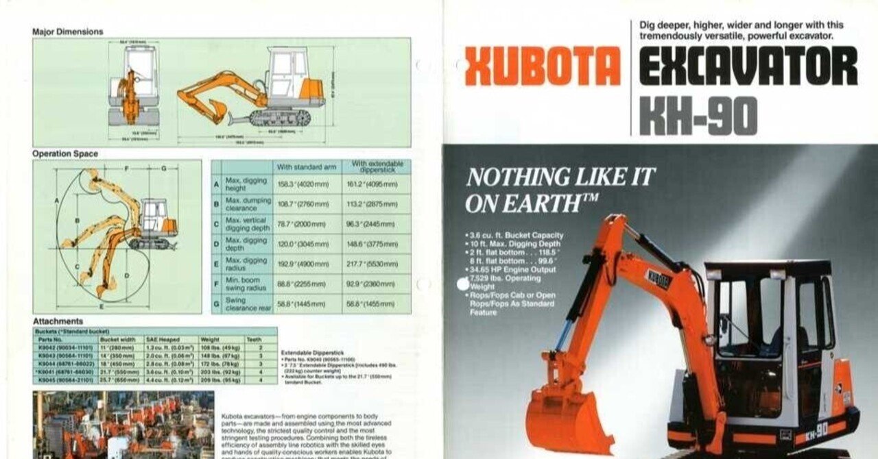 KUBOTA TRACTOR CORPORATION KUBOTA EXCAVATOR KH-90｜建設機械化