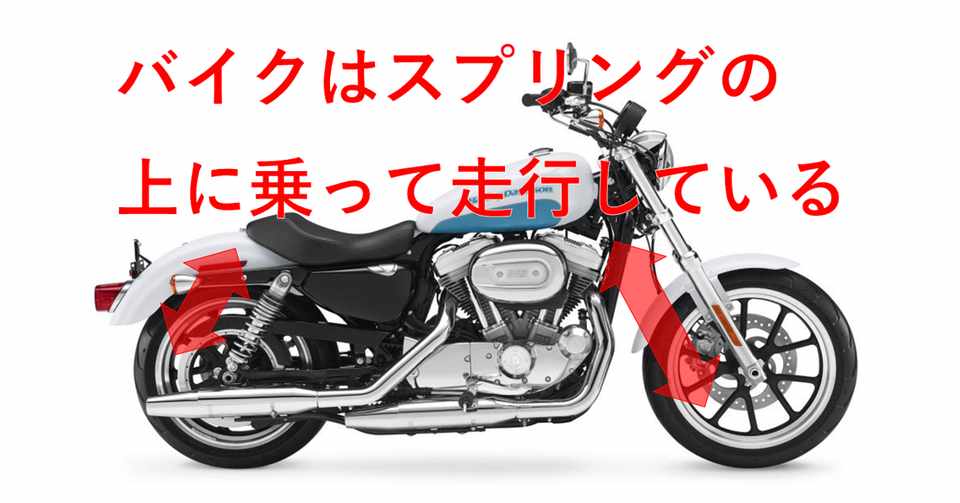 ハーレーはなぜ曲がりにくいのか スピードフリーク Note