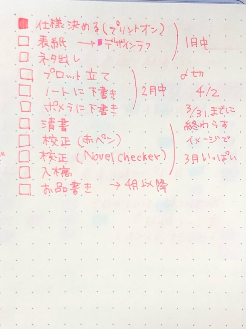 5 6に出した同人誌の原稿スケジュール ふらみんちゃん Note