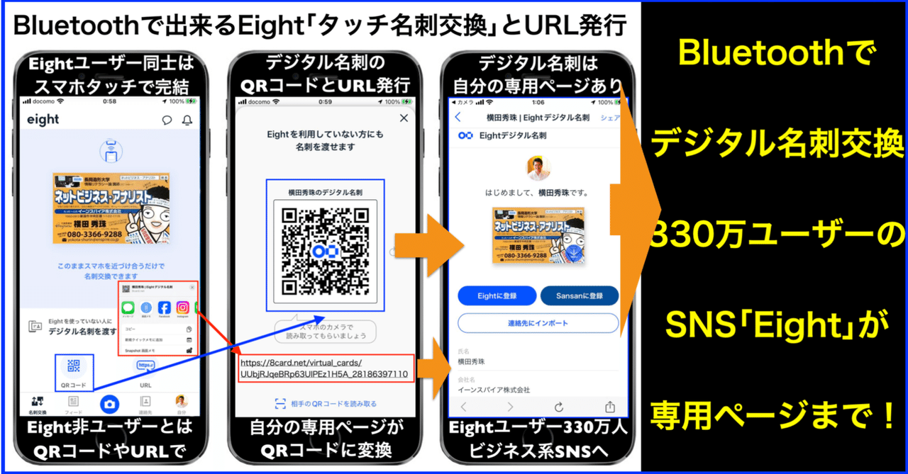 EightがBluetoothで「タッチ名刺交換」とQRコード・URL発行|(新潟 EightがBluetoothで「タッチ名刺交換」とQRコード・URL発行|(新潟