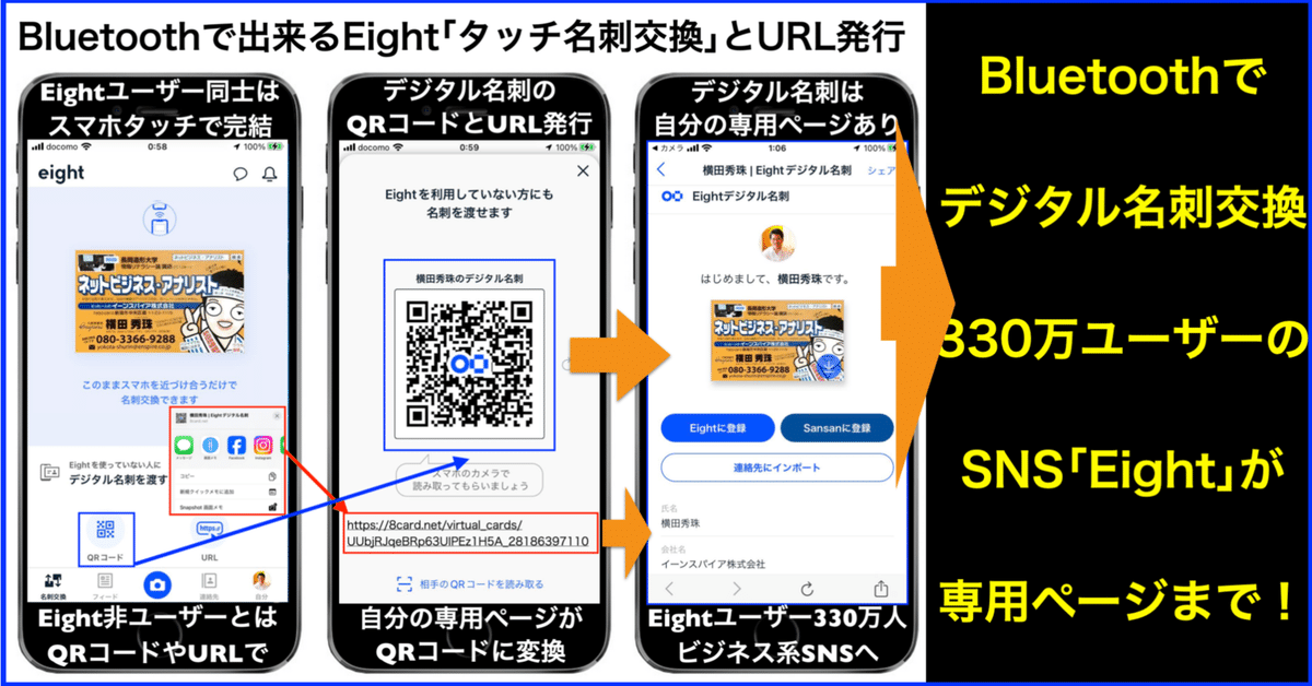 EightがBluetoothで｢タッチ名刺交換｣とQRコード・URL発行｜(新潟