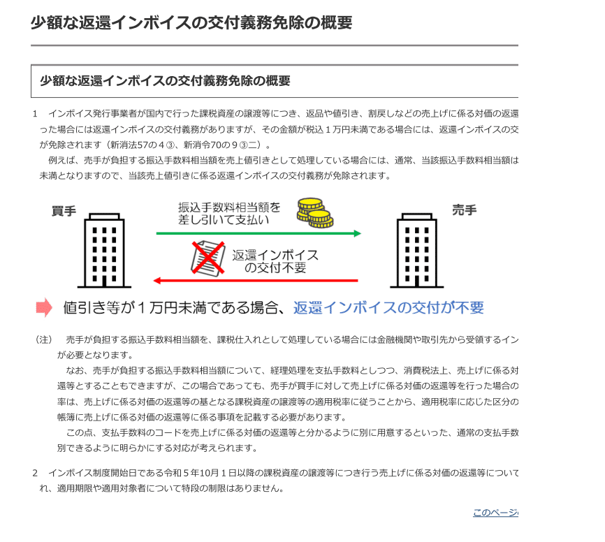 振込手数料