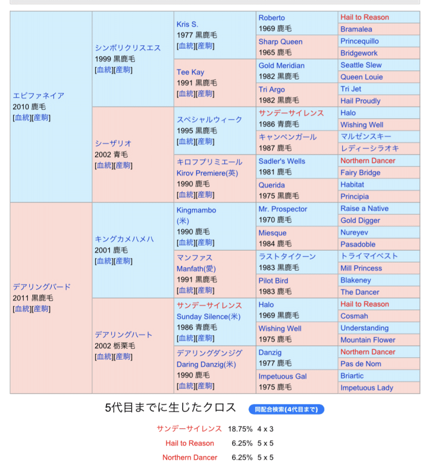 ノルマンディーレーシング　ファッションフェイス　デアリングタクト デアリングタクト⬛︎ノルマンディーサラブレッドレーシング勝負