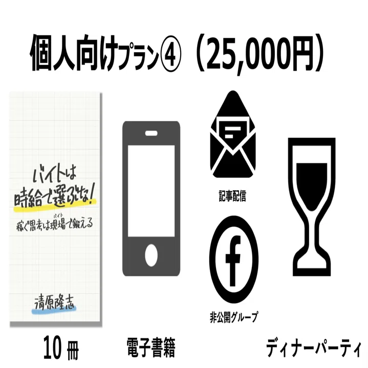バイトは時給で選ぶな！ 稼ぐ思考は現場で鍛える｜Takashi Kiyohara