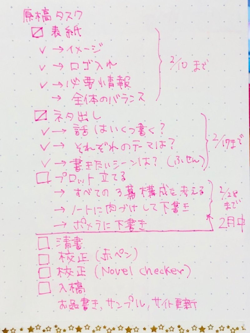 5 6に出した同人誌の原稿スケジュール ふらみんちゃん Note