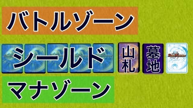 GR(ガチャレンジ)にチャレンジ｜megafonia