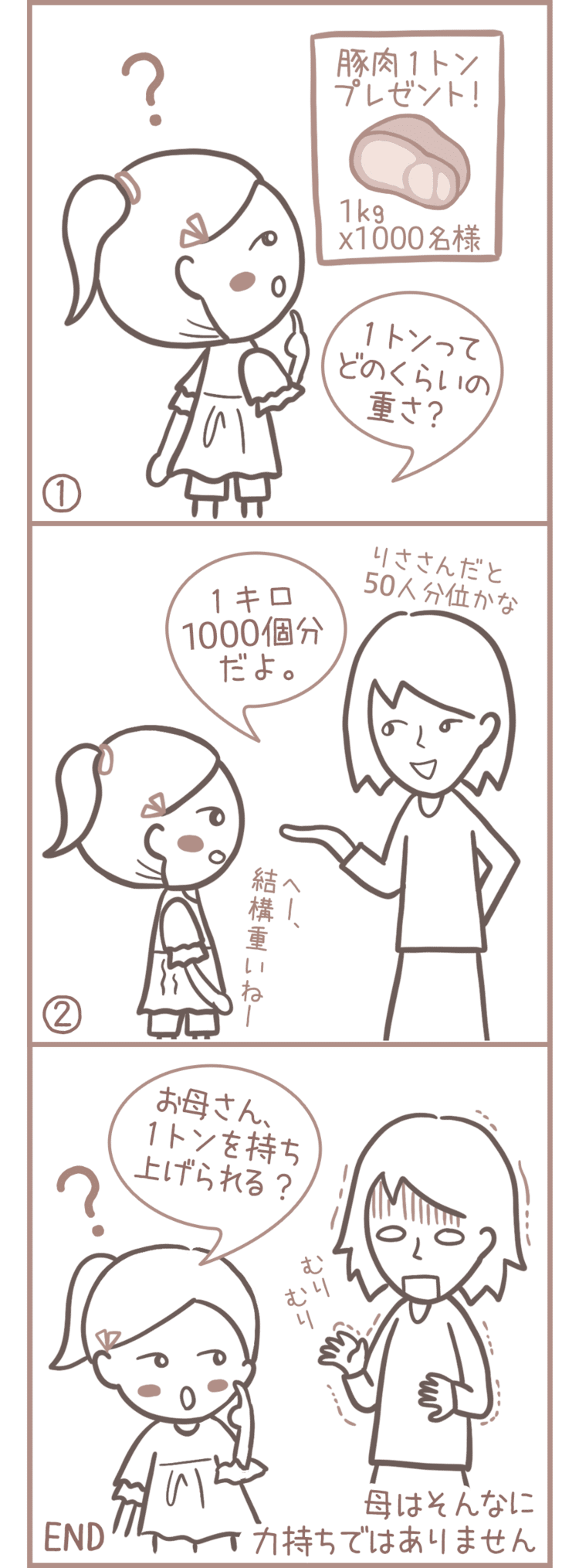 知りたい時期の娘ちゃんです。