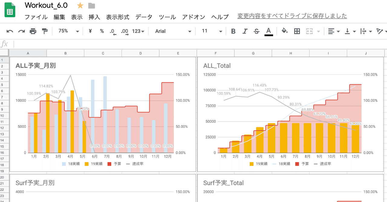 運動と勉強を毎日欠かさずスプレッドシートに記録し続けて 5年になる U1005のnote Note 運動と勉強を毎日欠かさずスプレッドシートに記録し続けて 5年になる U1005のnote Note