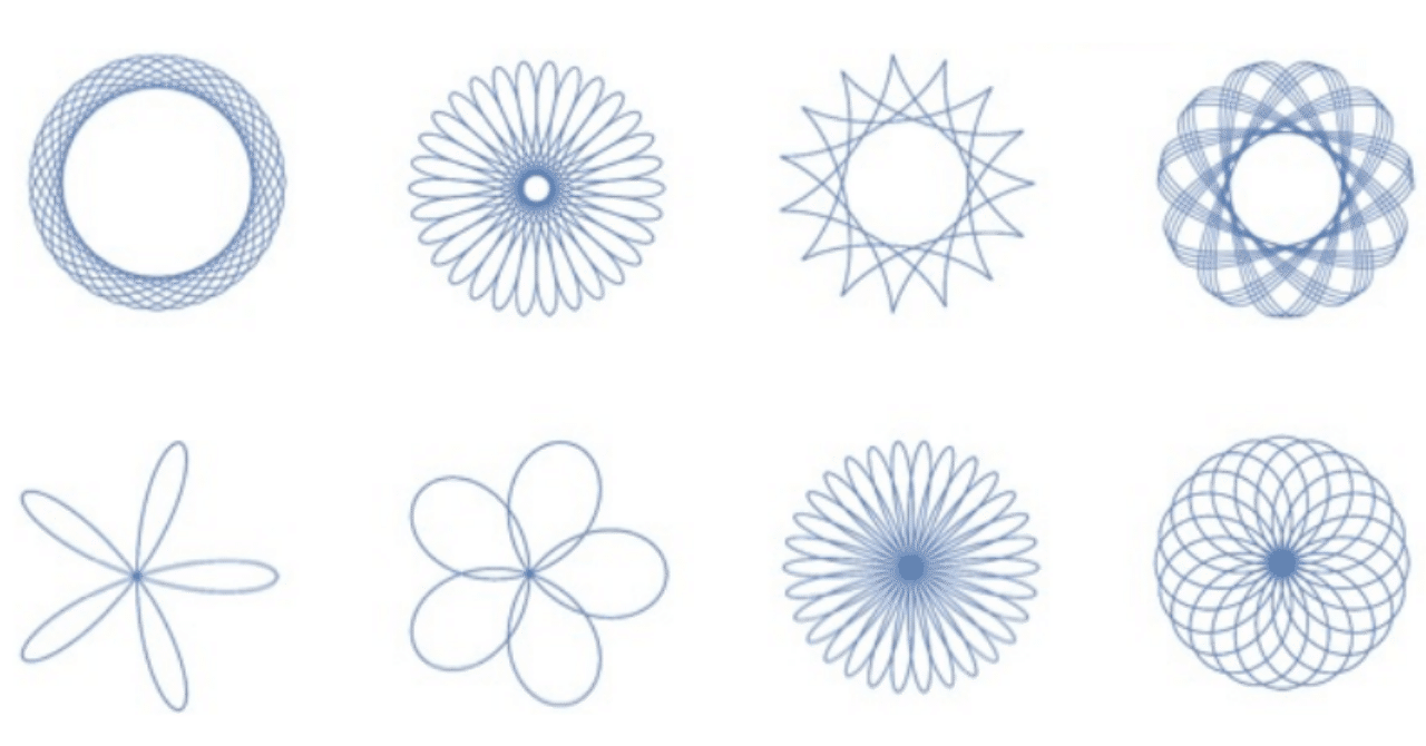 花びらの枚数とフィボナッチ数 小林良彦 Note