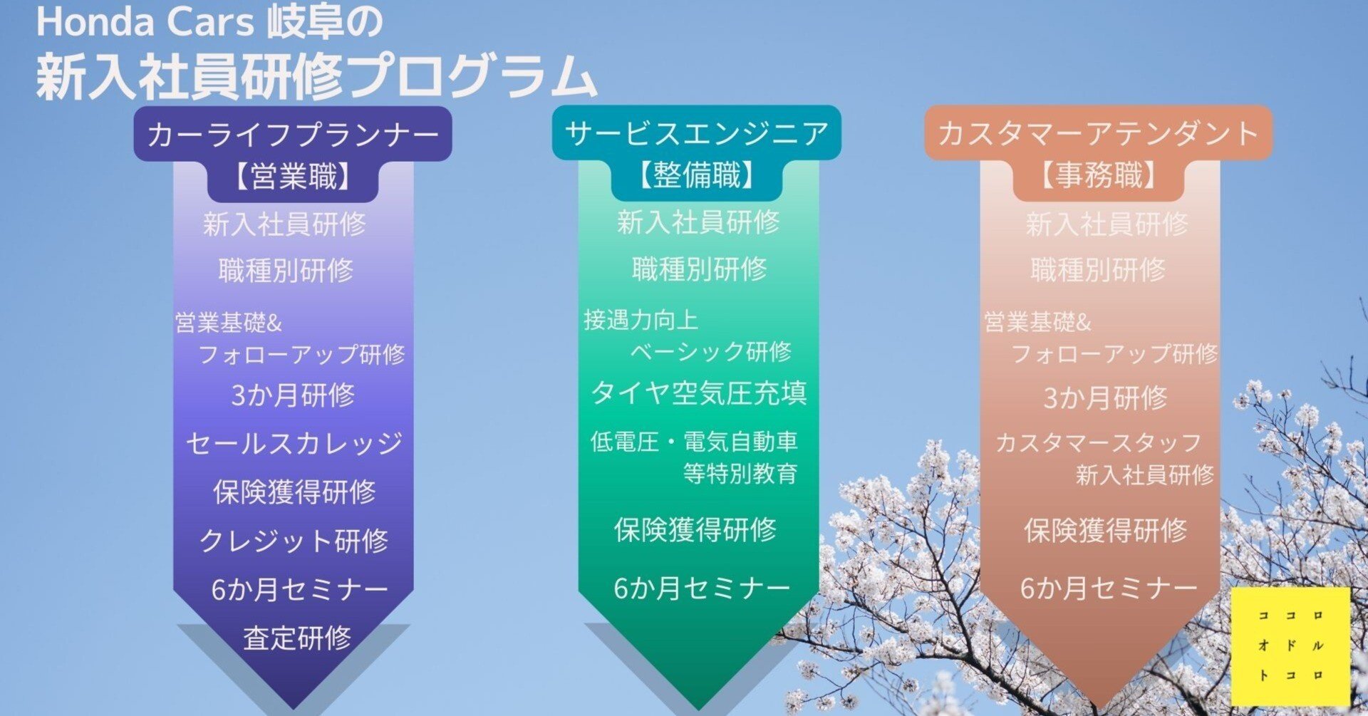 社員がワクワクして仕事をする仕組み Amazon.co.jp: 社員がワクワクして仕事をする仕組み : 東川 鷹年