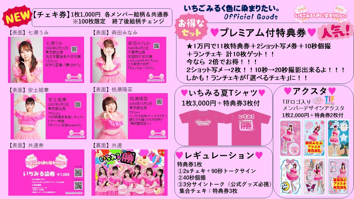 fishbowlチェキ券・特典券 fishbowl特典会の参加方法まとめ｜fishbowl