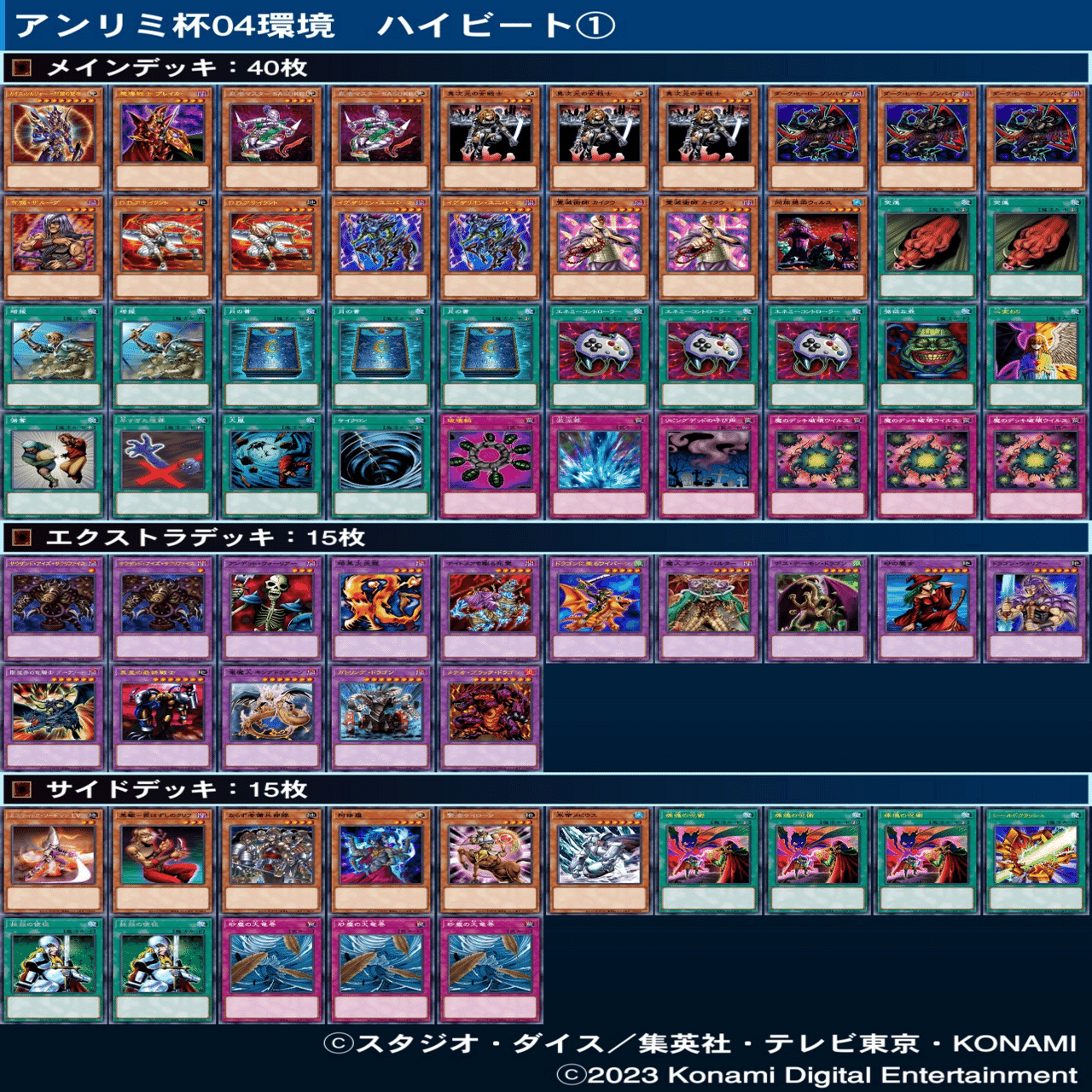 マスターデュエルのゲートボール大会-アンリミ杯04環境のサンプル