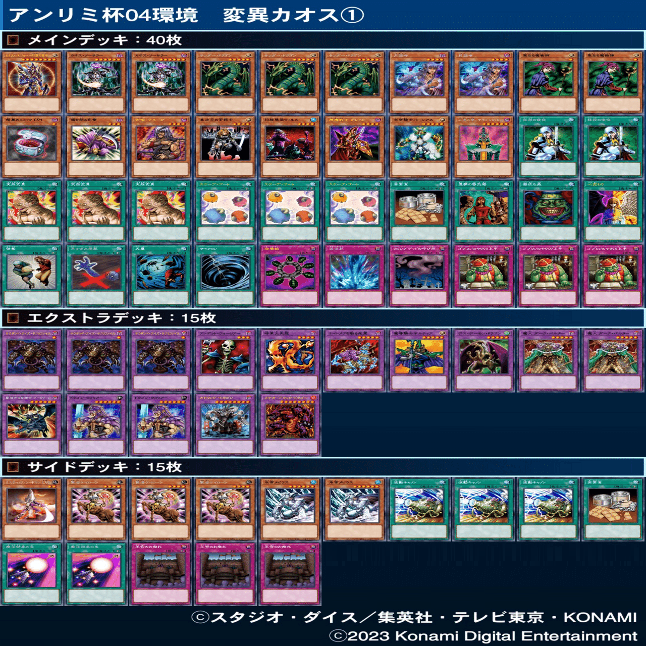 マスターデュエルのゲートボール大会-アンリミ杯04環境のサンプル