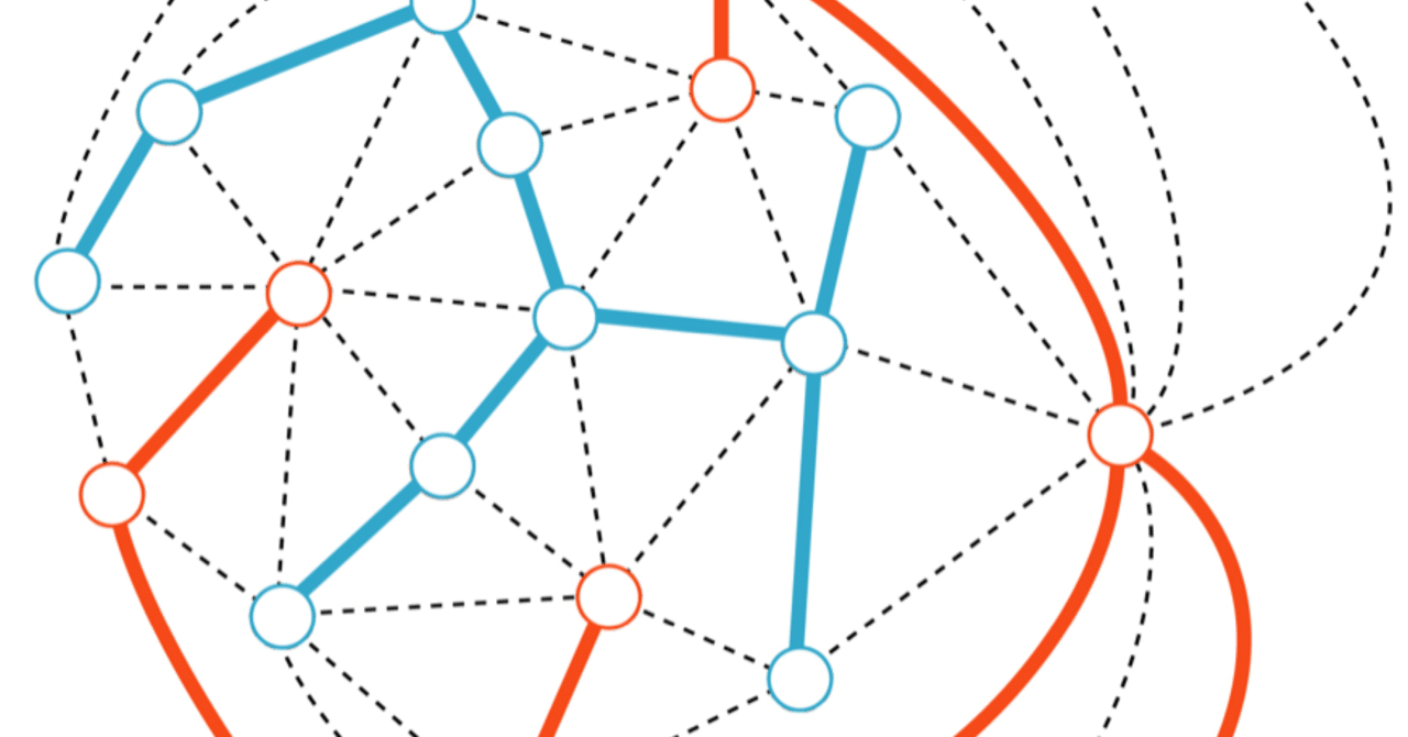 グラフ理論 Maxima によるグラフ作成 plot2d 編 - 相対論の理解とその周辺