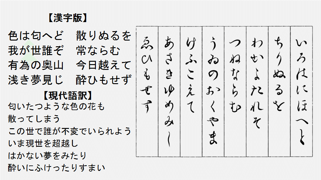 キクタンを150 使いこなすテクニック 文脈を自ら作り 定着率を上げる グローバルなスローバル 物語のある英語 Note キクタンを150 使いこなすテクニック 文脈を自ら作り 定着率を上げる グローバルなスローバル 物語のある英語 Note