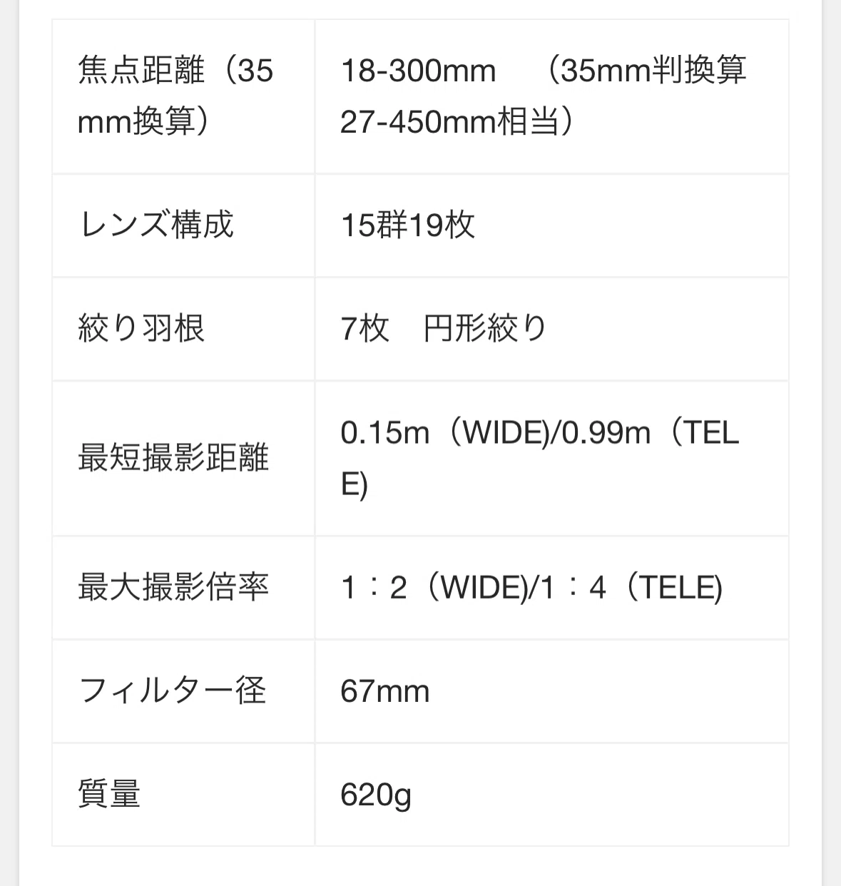 初めてのレンタル。運動会レンズtamron18-300mm｜佐藤まーちん