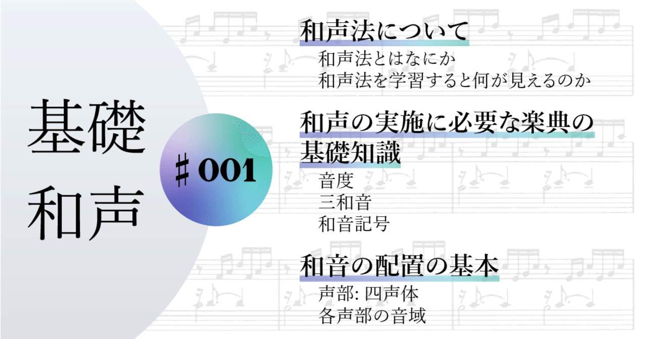 器楽演奏家に必要な和声の基本と和声分析 器楽演奏家に必要な和声の基本と和声分析 J.モルバン - メルカリ