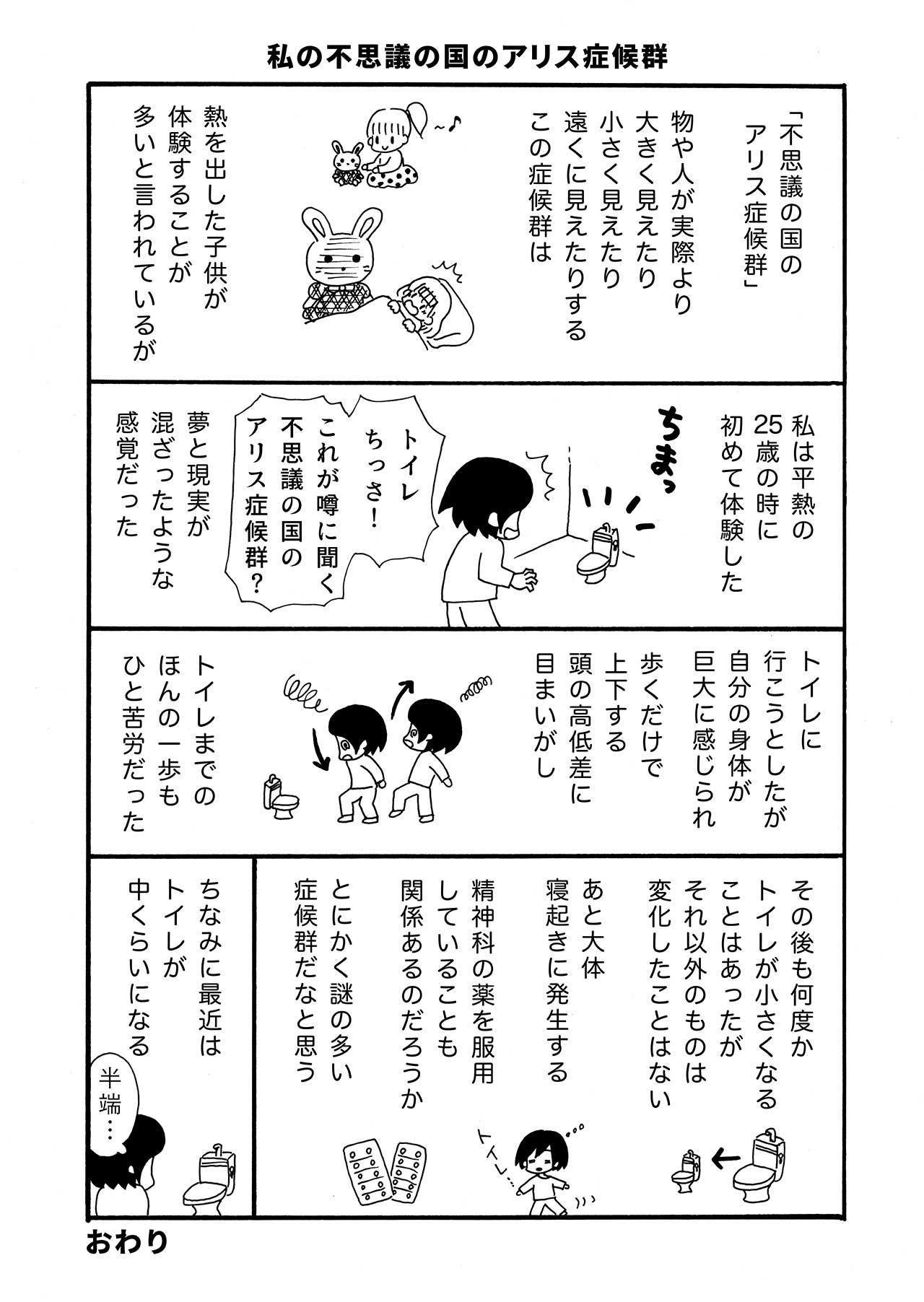 私の不思議の国のアリス症候群 穂刈けあき Note 私の不思議の国のアリス症候群 穂刈けあき Note
