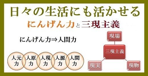 日々の生活に活かす三現主義